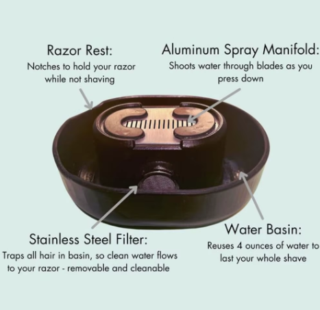 Razor rinser parts diagram - razor rest, aluminum spray manifold, stainless steel filter, water basin